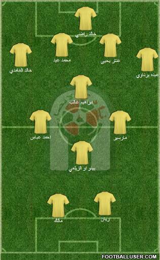 Al-Ansar (KSA) Formation 2011