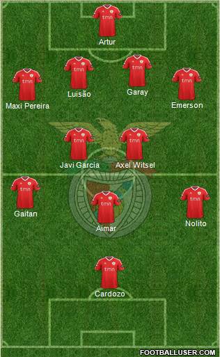 Sport Lisboa e Benfica - SAD Formation 2011