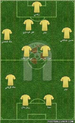 Al-Ansar (KSA) Formation 2011