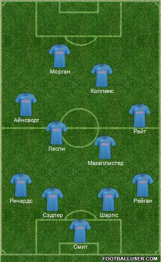 Shrewsbury Town Formation 2011