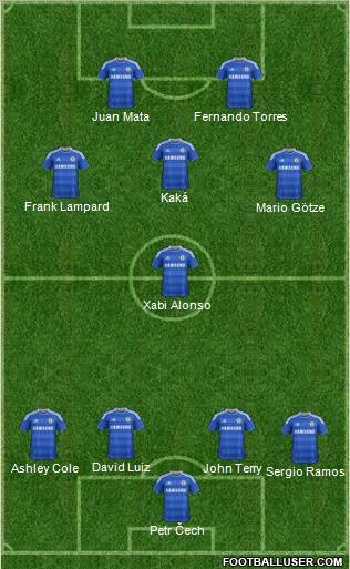 Chelsea Formation 2011