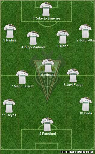 Albacete B., S.A.D. Formation 2011