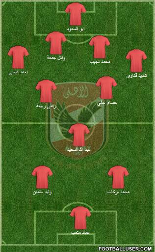 Al-Ahly Sporting Club Formation 2011