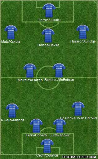 Chelsea Formation 2011