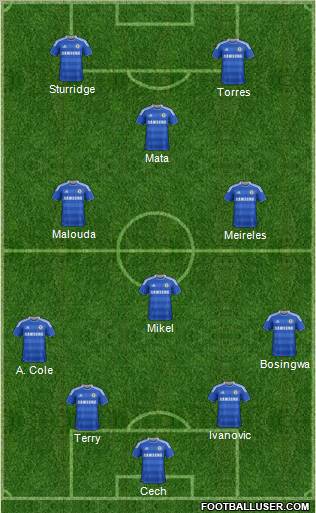 Chelsea Formation 2011