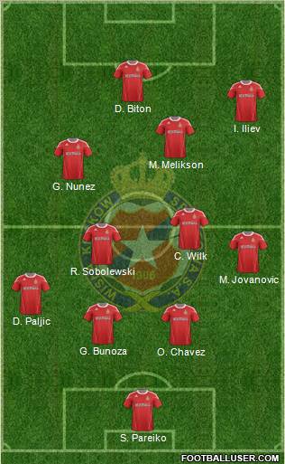 Wisla Krakow Formation 2011