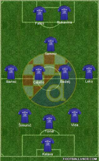 NK Dinamo Formation 2011