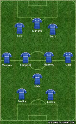 Chelsea Formation 2011