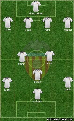 Valencia C.F., S.A.D. Formation 2011