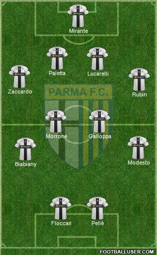 Parma Formation 2011