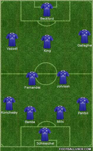 Leicester City Formation 2011