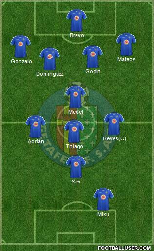 Getafe C.F., S.A.D. Formation 2011