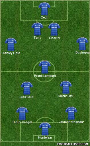 Chelsea Formation 2011