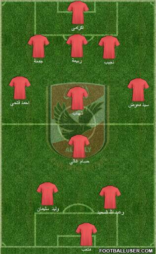 Al-Ahly Sporting Club Formation 2011