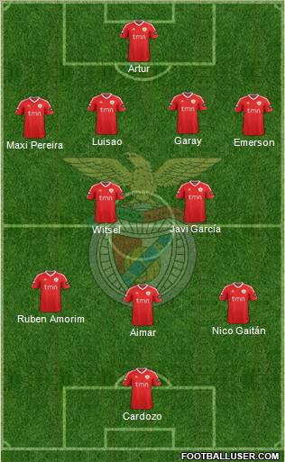 Sport Lisboa e Benfica - SAD Formation 2011