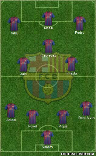 F.C. Barcelona Formation 2011