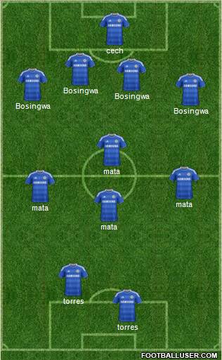 Chelsea Formation 2011