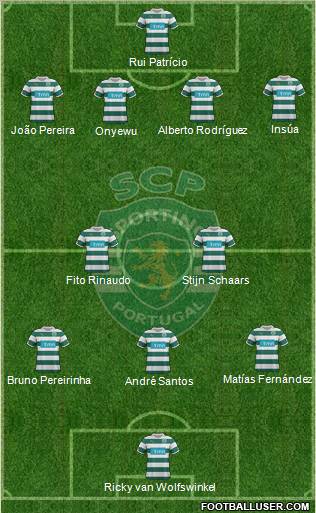 Sporting Clube de Portugal - SAD Formation 2011