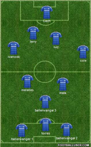 Chelsea Formation 2011