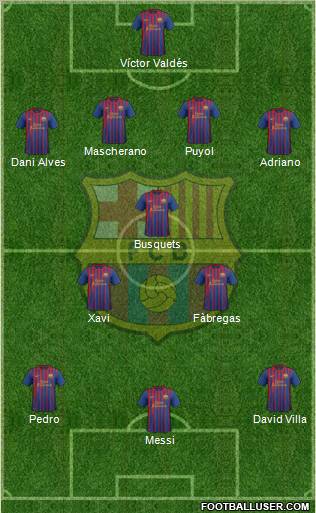 F.C. Barcelona Formation 2011