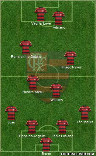 CR Flamengo Formation 2011