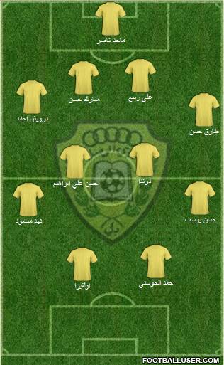 Al-Wasl Formation 2011