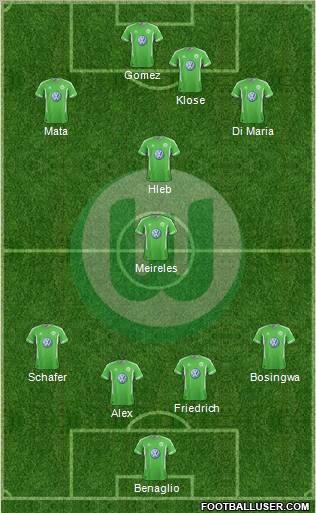 VfL Wolfsburg Formation 2011