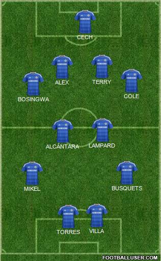 Chelsea Formation 2011