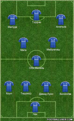 Chelsea Formation 2011