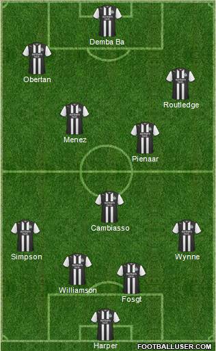 Newcastle United Formation 2011