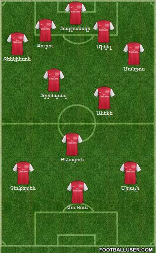 Arsenal Formation 2011