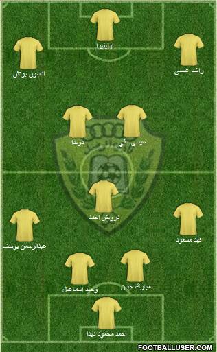 Al-Wasl Formation 2011