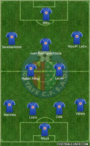 Getafe C.F., S.A.D. Formation 2011