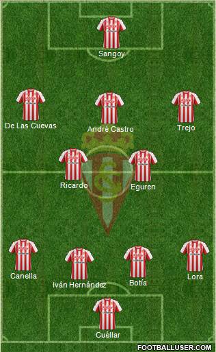 Real Sporting S.A.D. Formation 2011