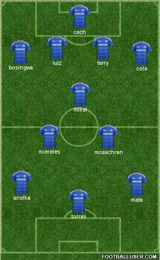 Chelsea Formation 2011