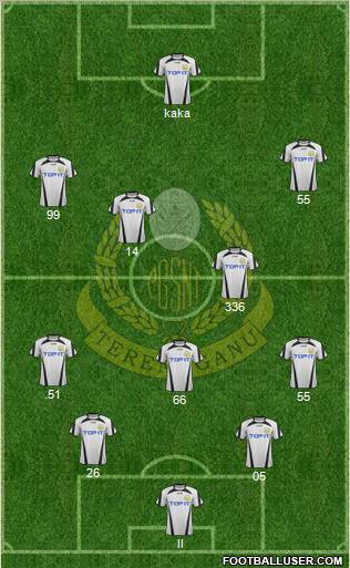 Terengganu Formation 2011