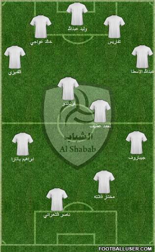 Al-Shabab (KSA) Formation 2011