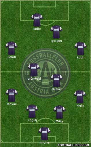 FK Austria Wien Formation 2011