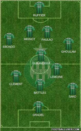 A.S. Saint-Etienne Formation 2011