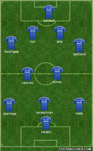 Chelsea Formation 2011