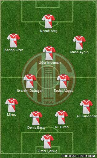 Antalyaspor A.S. Formation 2011