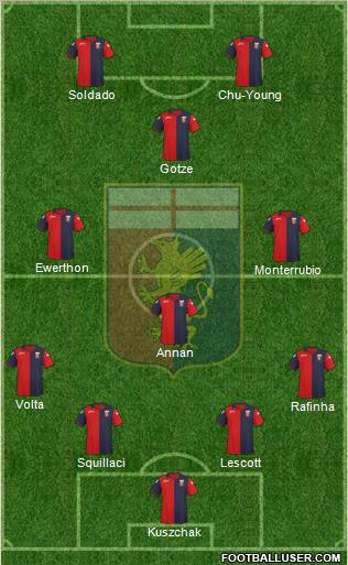 Genoa Formation 2011