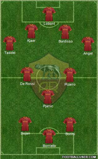 AS Roma Formation 2011