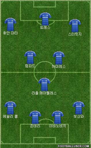 Chelsea Formation 2011