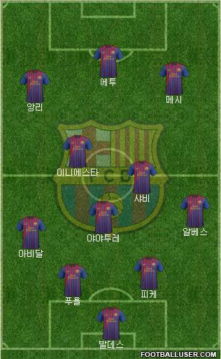 F.C. Barcelona Formation 2011