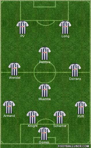 West Bromwich Albion Formation 2011