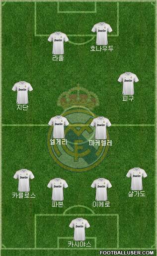 Real Madrid C.F. Formation 2011