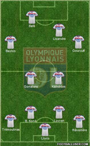 Olympique Lyonnais Formation 2011