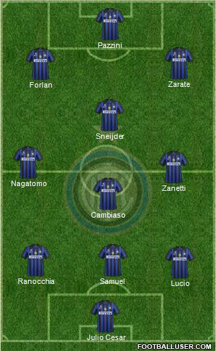 F.C. Internazionale Formation 2011