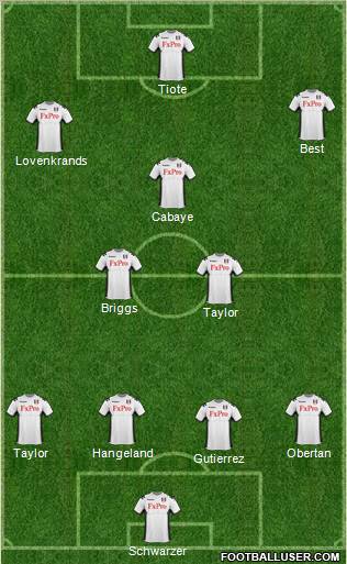 Fulham Formation 2011